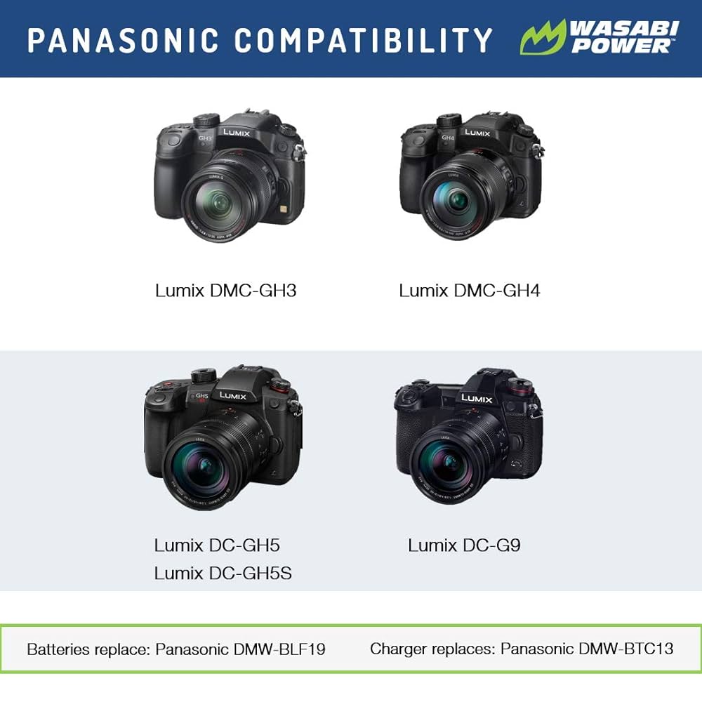 LUMIX DMC-GH4 バッテリー3個 レリーズ付き LUMIX DMC-GH4 バッテリー3個 レリーズ付き LUMIX DMC-GH4